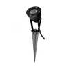 Luminus Bodenspot 10 cm
